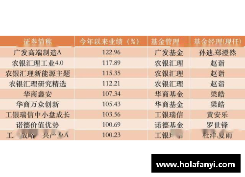 太阳成集团tyc122ccNBA赛季精彩回顾：全面解读过去赛程中的关键战局